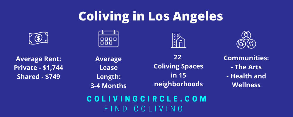 Co-Living in Los Angeles